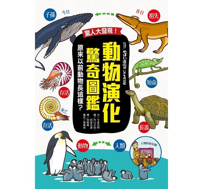  驚人大發現！動物演化驚奇圖鑑：原來以前動物長這樣？